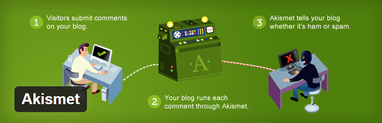 Melhores Plugins grátis para wordpress, akismet